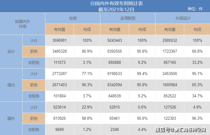 米乐官方网站高中生作文高中语文作文例题2022年高考语文作文题目汇总出炉！知识产