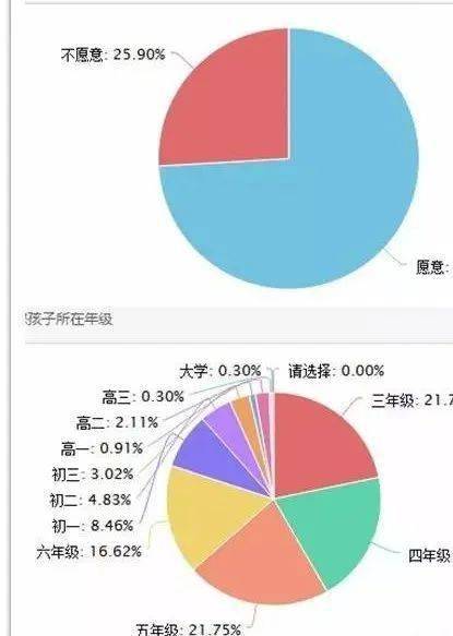 米乐官方网站初中生作文800字小学生作文小学生作文一本全第一本冰心作文奖获奖作品